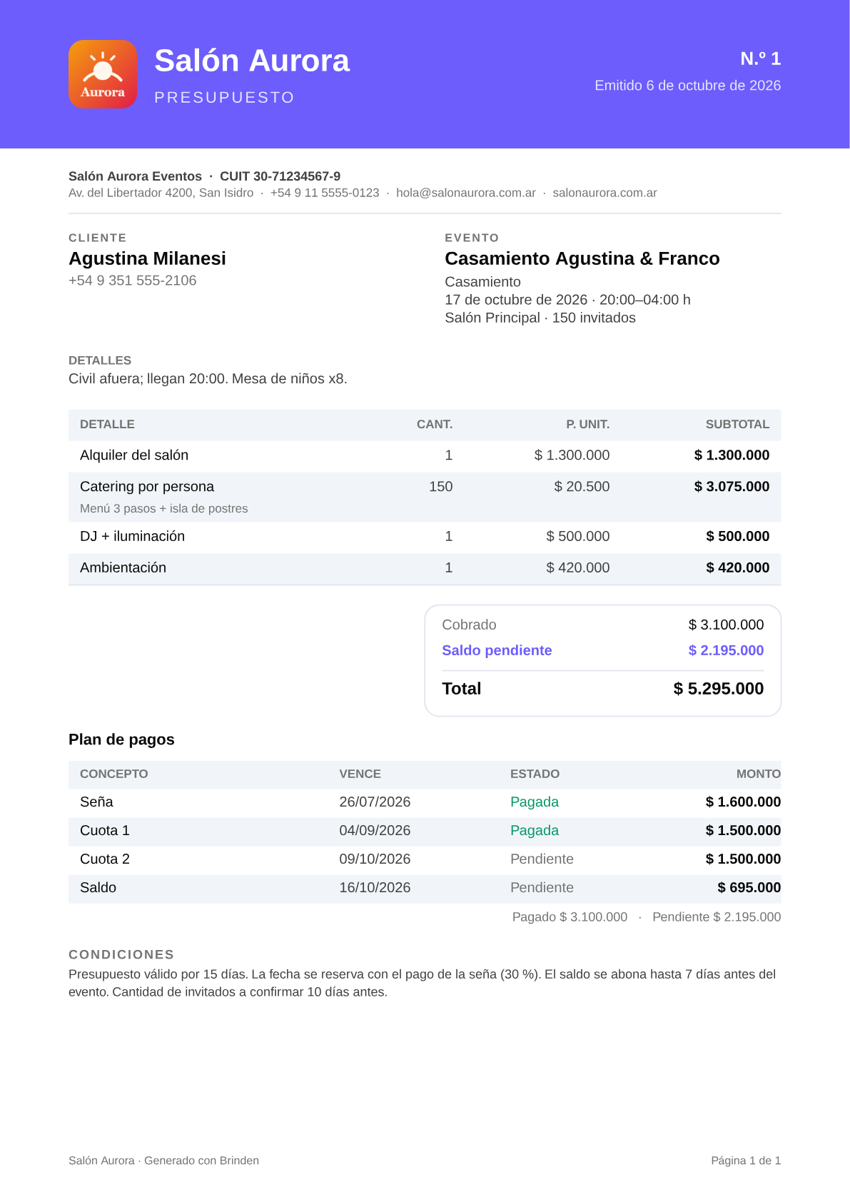 Presupuesto en PDF de Brinden con el logo del salón, el detalle de servicios y el plan de pagos